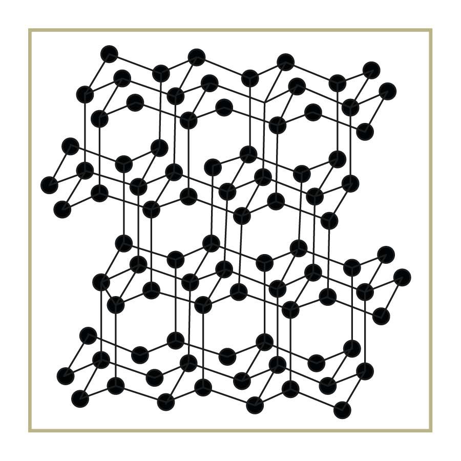 Diamant Molekülstruktur